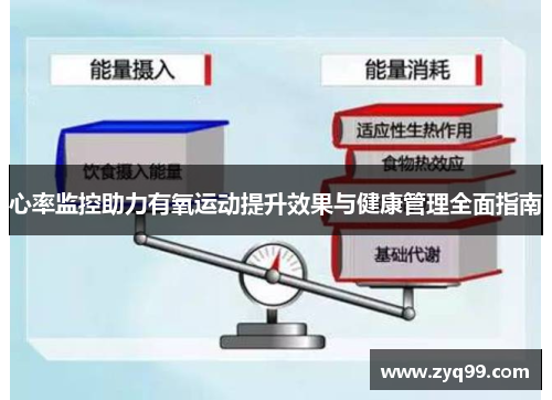 心率监控助力有氧运动提升效果与健康管理全面指南